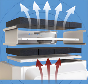 Multi-Stage Filtration.jpg