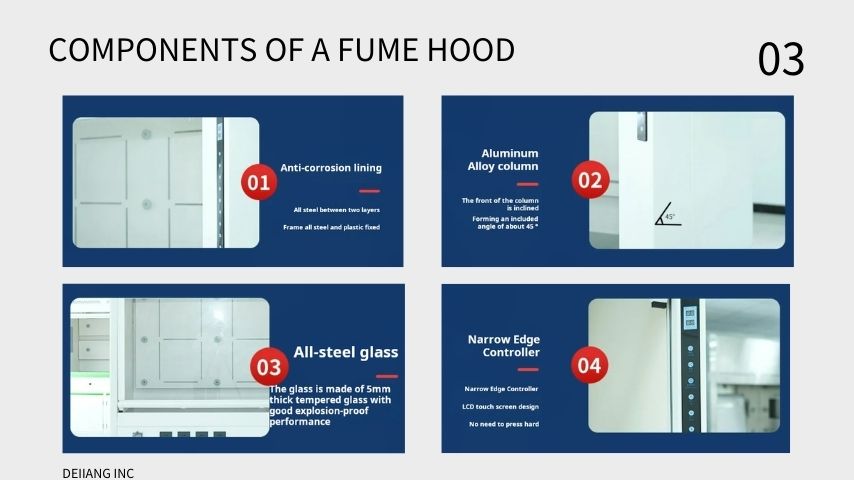 Components of a Fume Hood.jpg Components of a Fume Hood.jpg