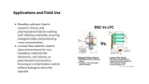 _laminar flow cabinet and biosafety cabinet,Applications and Field Use.jpg _laminar flow cabinet and biosafety cabinet,Applications and Field Use.jpg