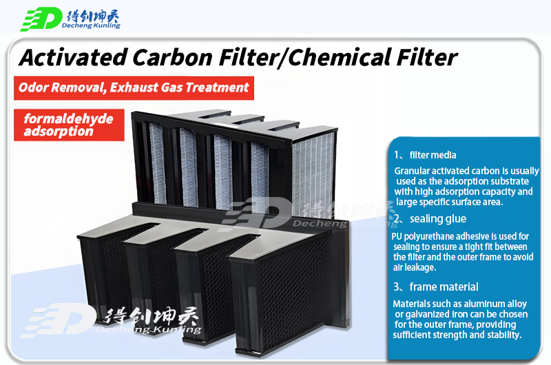 Combined activated carbon filter4.jpg Combined activated carbon filter4.jpg