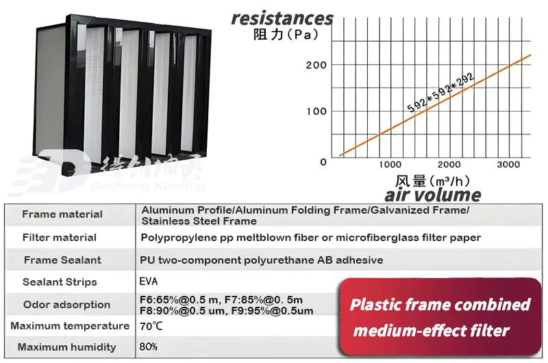 Plastic frame combined medium-effect filter3.jpg