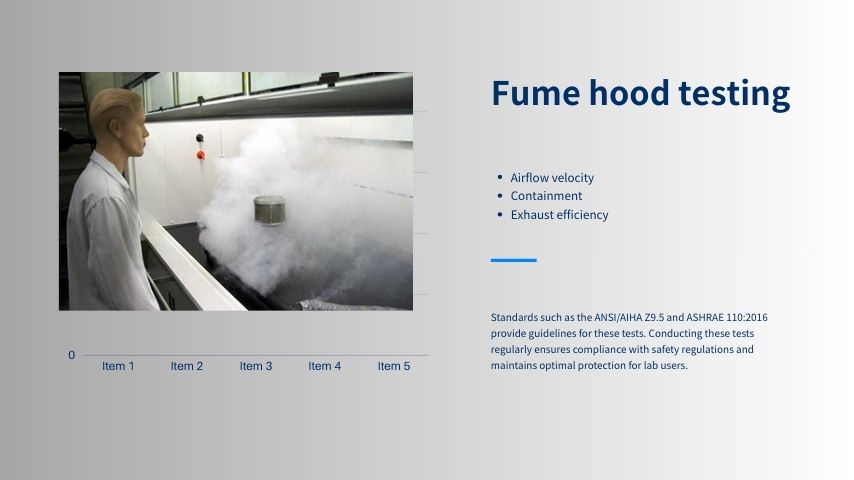 Fume hood testing (1).jpg Fume hood testing (1).jpg