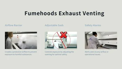Fumehoods Exhaust Venting Of Fume Hoods.jpg Fumehoods Exhaust Venting Of Fume Hoods.jpg