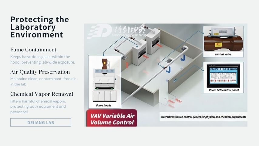 Protecting the Laboratory Environment (2).jpg Protecting the Laboratory Environment (2).jpg