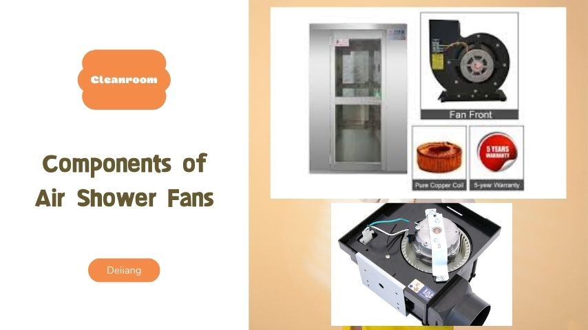 Components of Air Shower Fans.jpg Components of Air Shower Fans.jpg