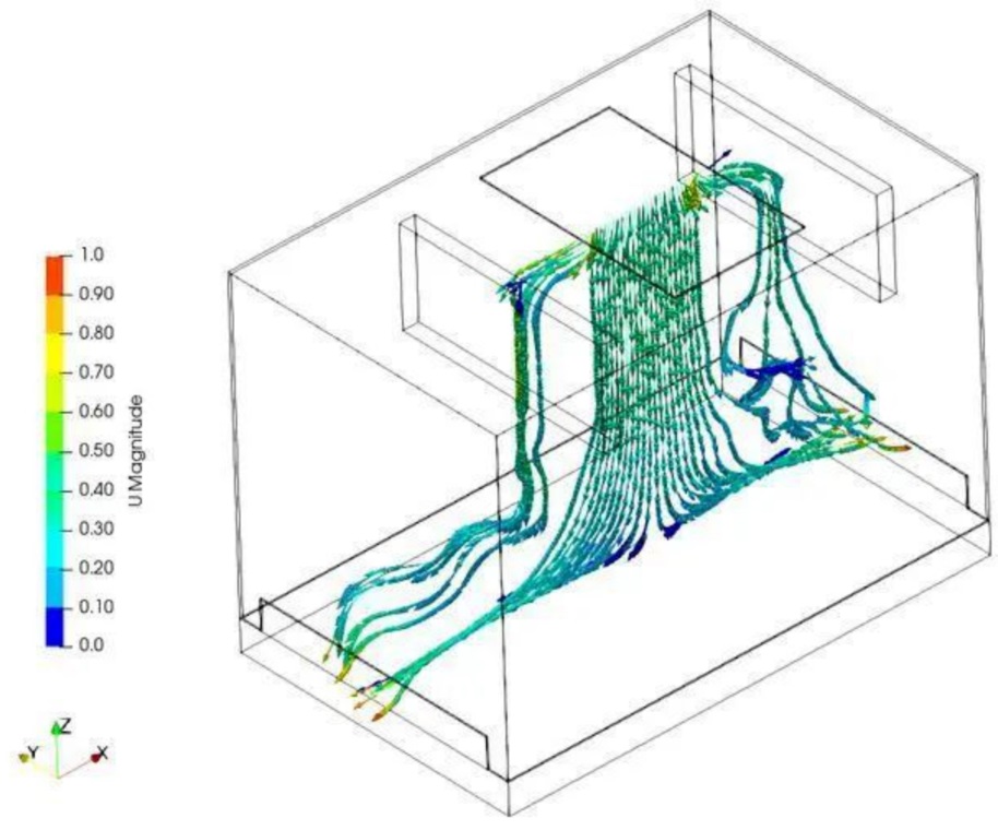 Cleanroom Airflow Optimization | CFD Sim