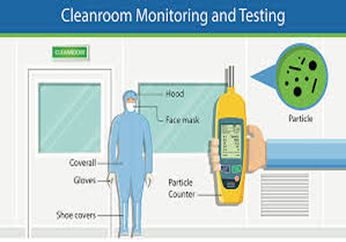 Pharmaceutical Cleanroom Environmental Monitoring2.jpg