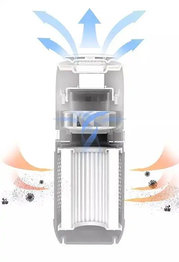 air filter Airflow