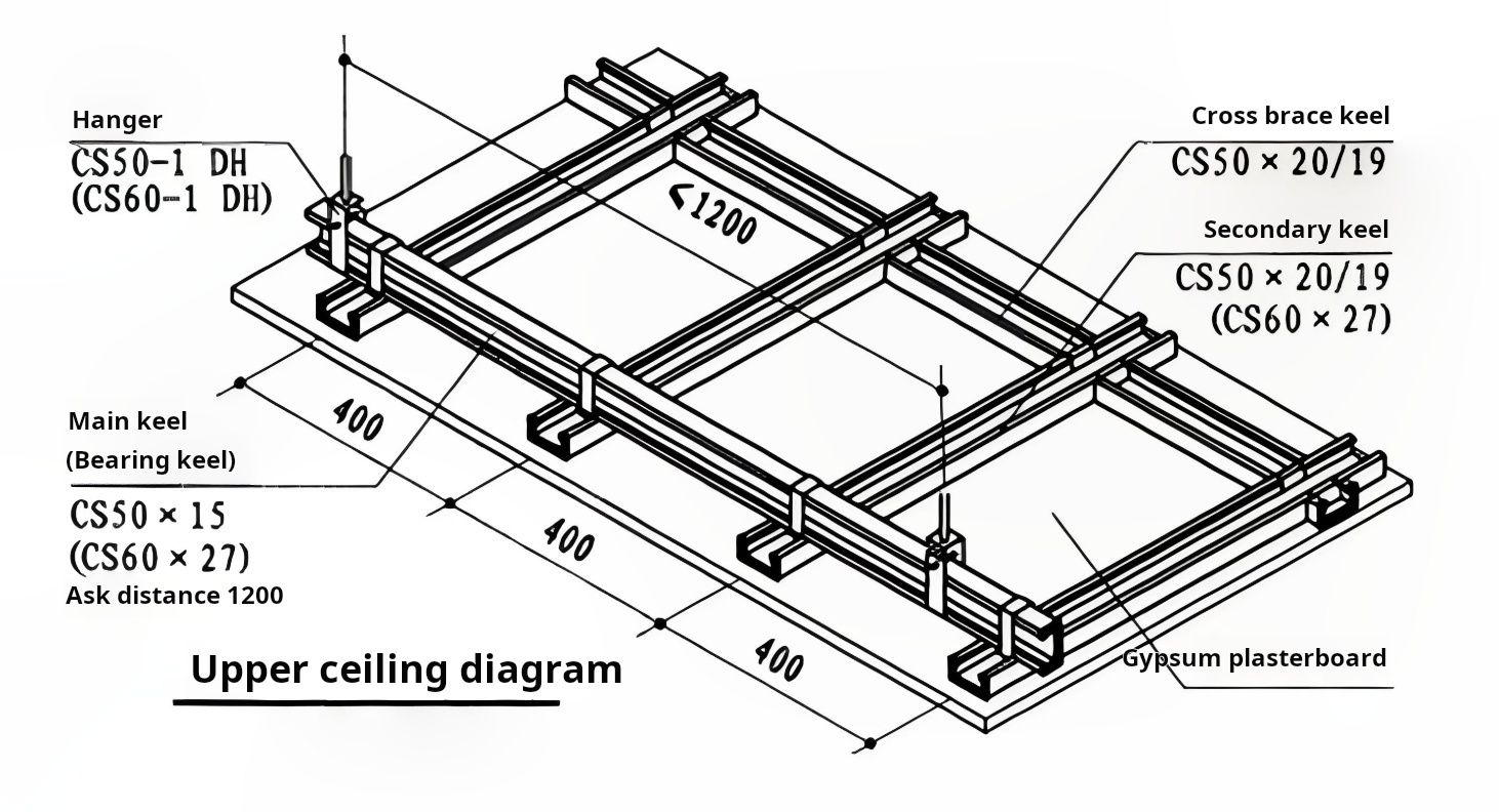 Clean Room Ceiling Modules Clean Room Ceiling Modules