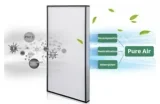 HEPA Filters HEPA Filters