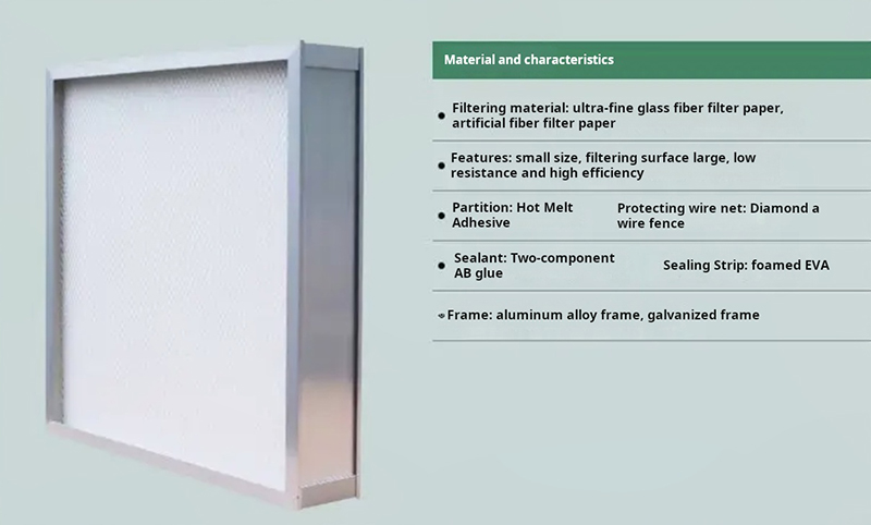 High-Efficiency Filtration System High-Efficiency Filtration System