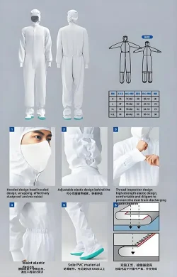 Proper Cleanroom Gowning Procedure Proper Cleanroom Gowning Procedure
