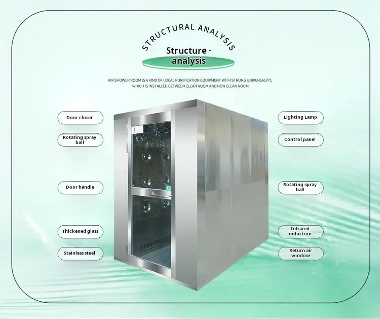 air shower Structure