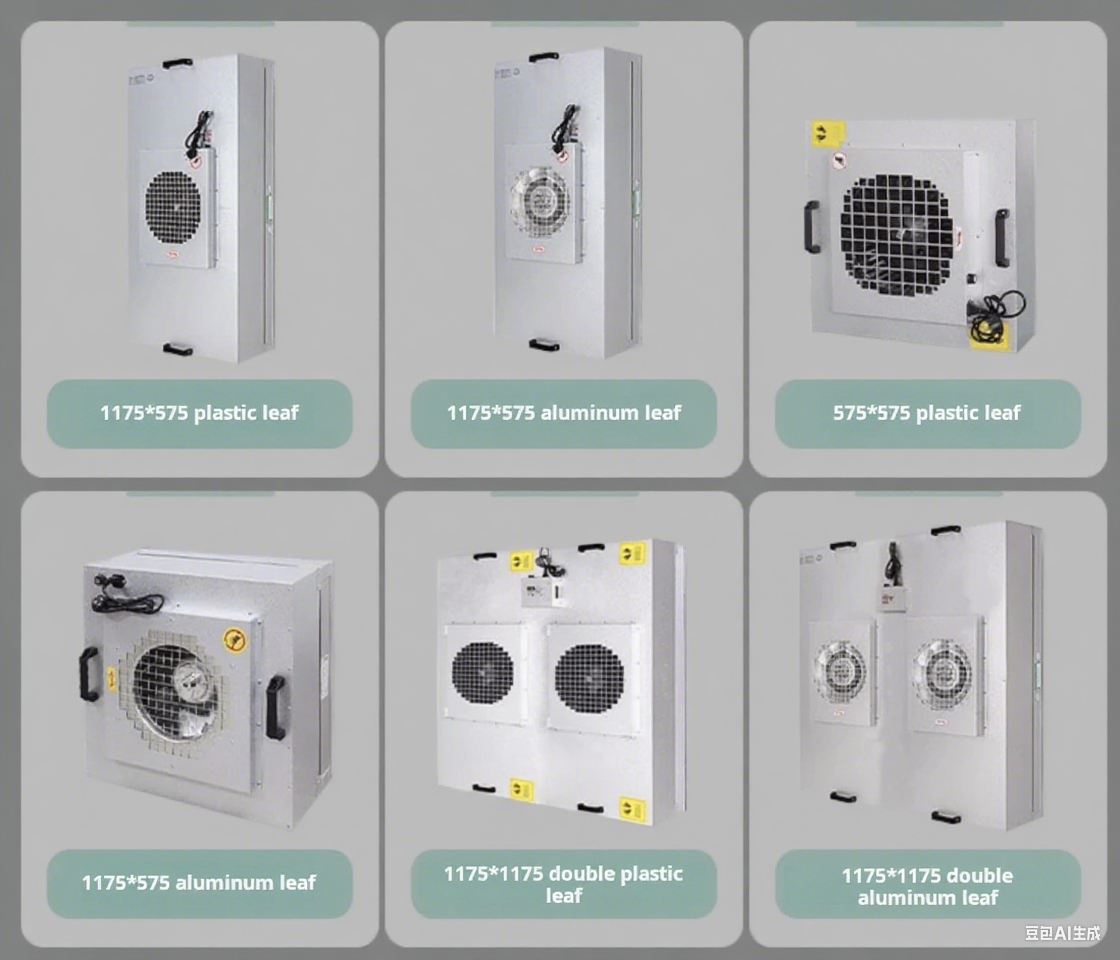 FFU Specifications FFU Specifications