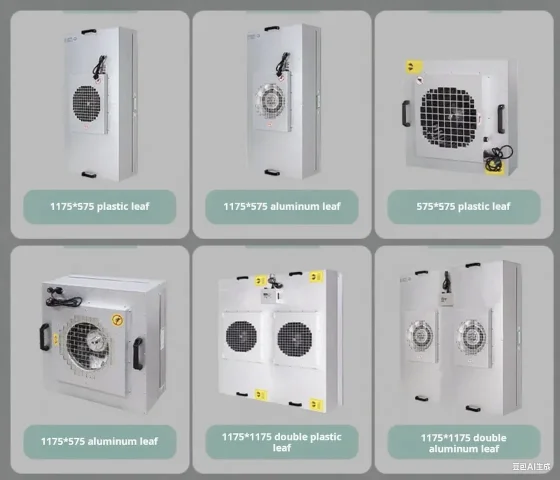 FFU Specifications FFU Specifications