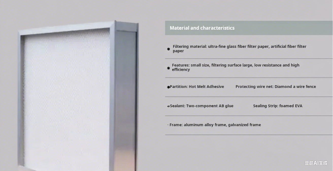 Deiiang HEPA filter material cross-section Deiiang HEPA filter material cross-section