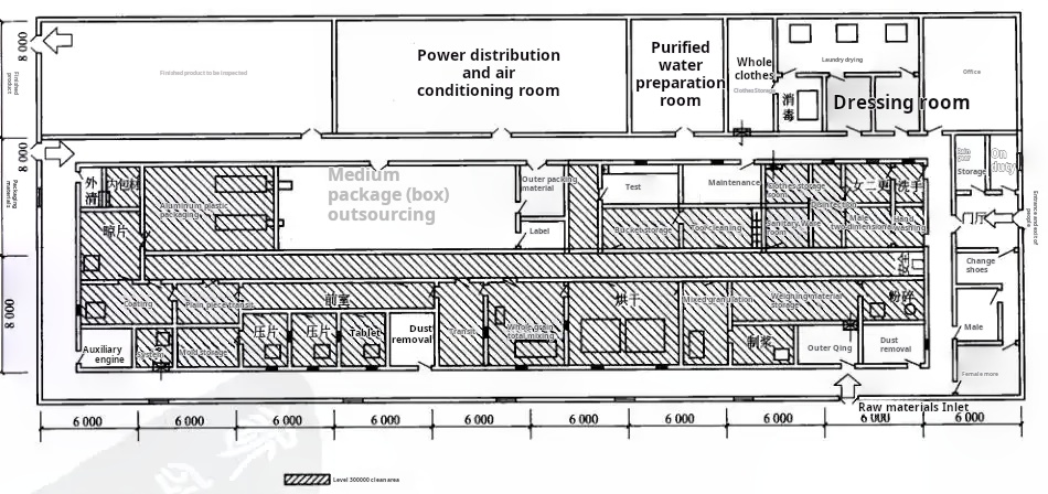 Pharma Cleanroom Layout Pharma Cleanroom Layout