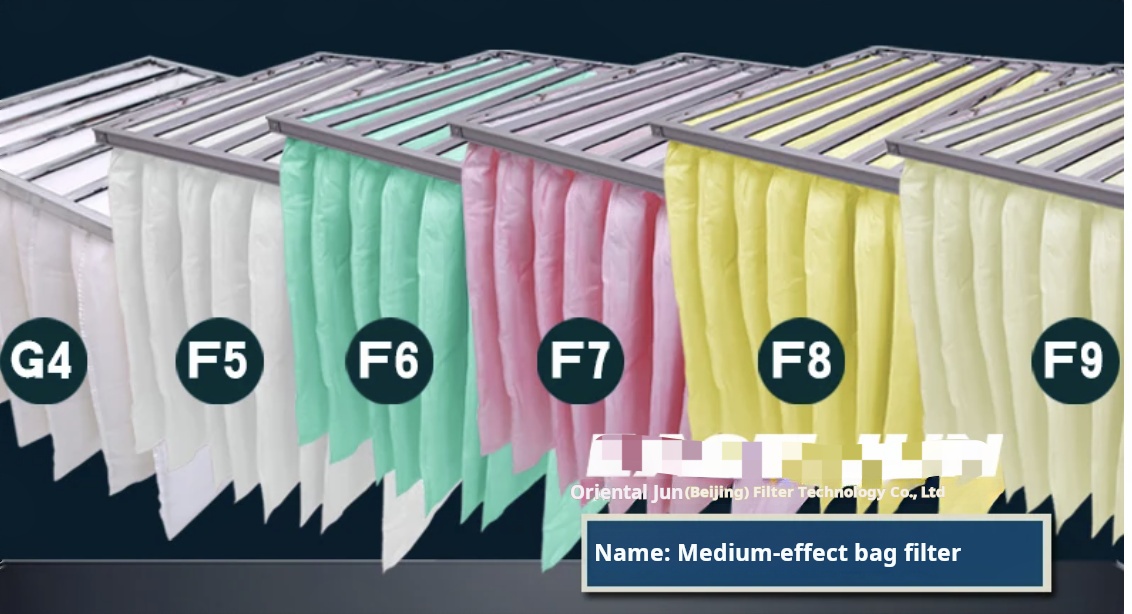 Medium Filter Medium Filter