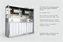 Dispansing Booth Air Filtration System