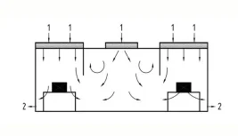 Mixed Flow Cleanrooms.jpg