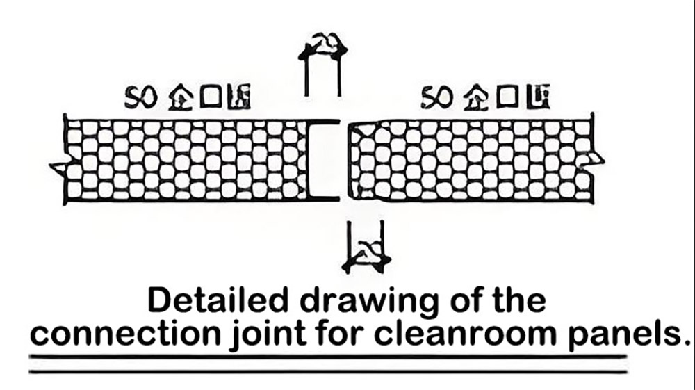 Ultimate Guide to Cleanroom Panel Dimens