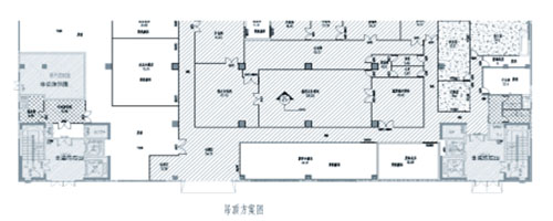 Design Phase