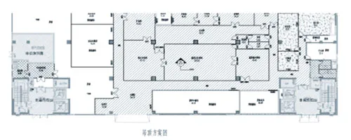 Design Phase