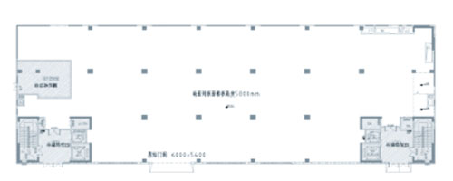 Design Phase