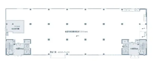 Design Phase