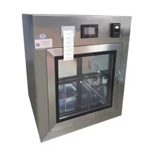Dynamic-Xenon-Light-Pass-Box Dynamic-Xenon-Light-Pass-Box