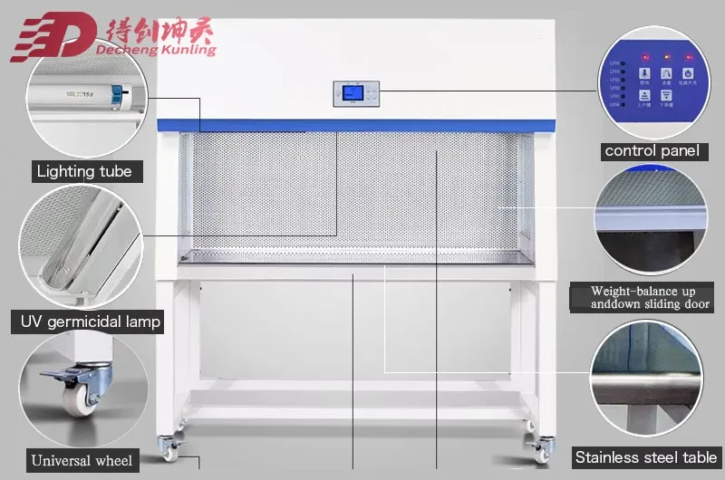 Horizontal Flow Ultra-clean Bench Configuration Horizontal Flow Ultra-clean Bench Configuration