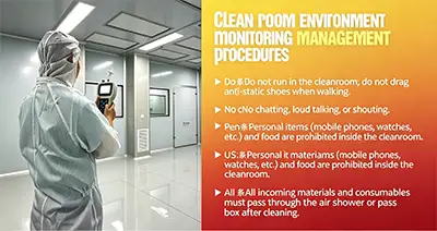 Clean room environment monitoring management procedures