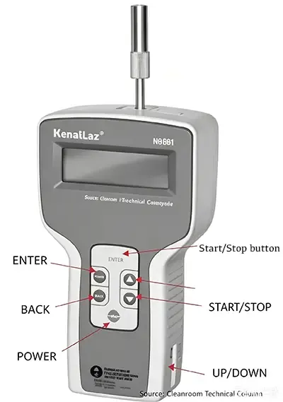 Handheld laser particle counter.webp