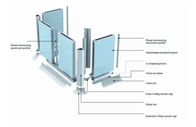 Installation diagram of hard-wall cleanroom wall system.webp