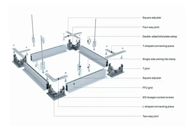 Installation diagram of FFU keel structure on the ceiling of a hard-walled cleanroom.webp