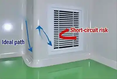 Designing Cleanroom Return Air Systems: Wall Vents vs. Raised Floors