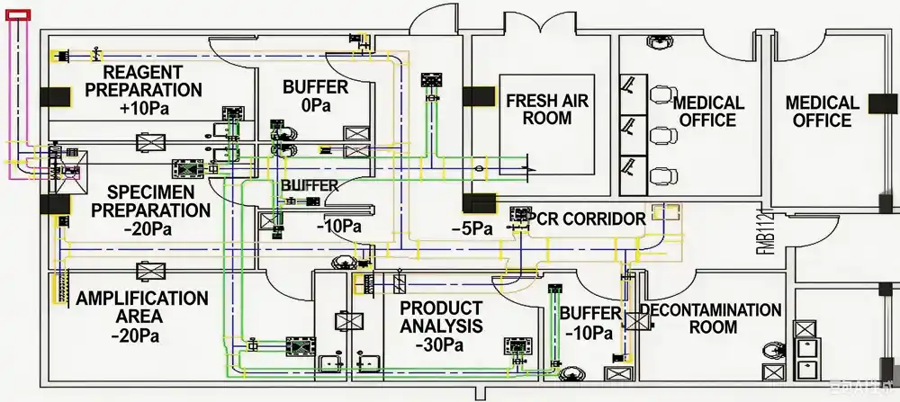 Biocontainment Cleanroom HVAC and Airflow Strategy
