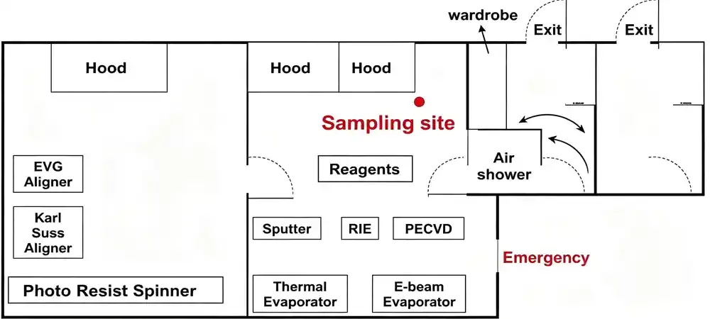 cleanroom deisgn drawing.webp