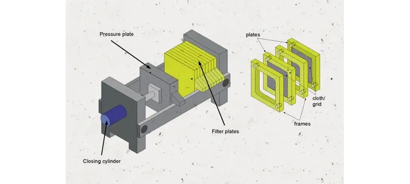 Metal filter frame construction