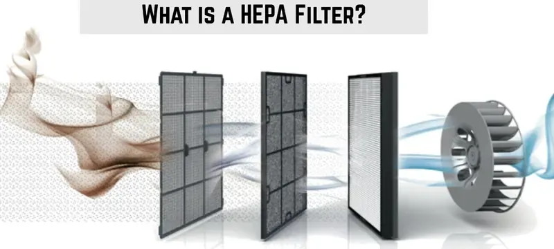 HEPA high efficiency particulate air acronym HEPA high efficiency particulate air acronym