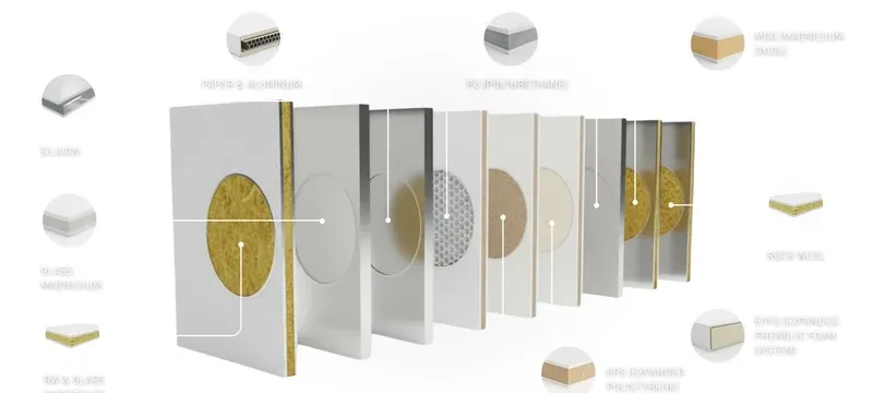 Cleanroom wall panel exploded view components construction Cleanroom wall panel exploded view components construction