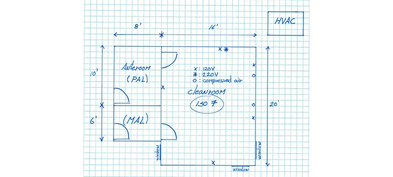 Modular cleanroom wall panel layout room size plan Modular cleanroom wall panel layout room size plan