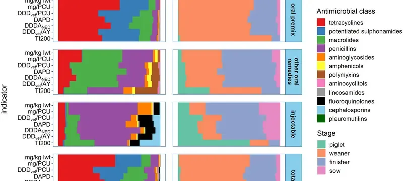 Antimicrobial capability limits matrix Antimicrobial capability limits matrix