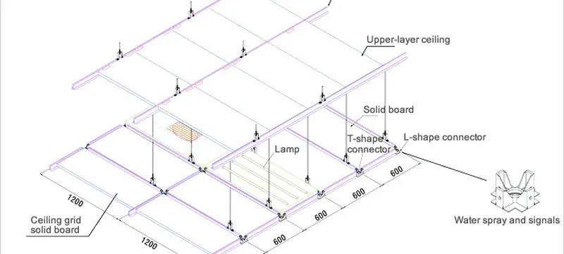 Cleanroom ceiling support load path Cleanroom ceiling support load path