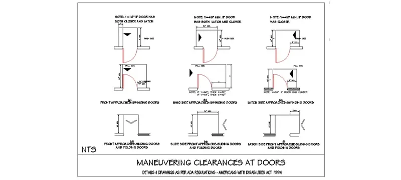 Door swing arc clearance equipment transfer plan drawing Door swing arc clearance equipment transfer plan drawing