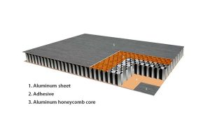 Aluminum Honeycomb Core Panel